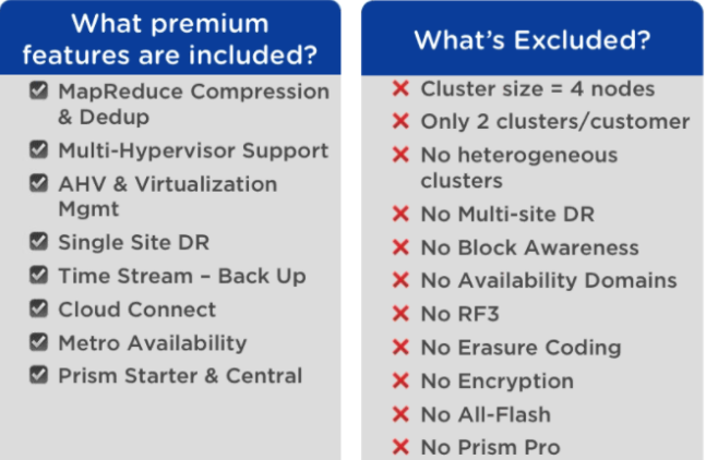 Ntx xpress fonctions