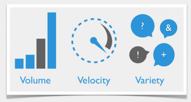 3v du Big Data