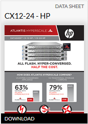 Datasheet cx12 24 hp