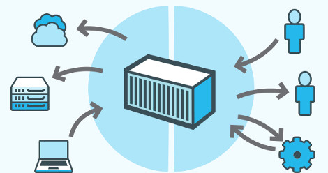 Docker 3
