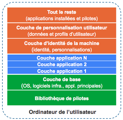 Mirage couches 03