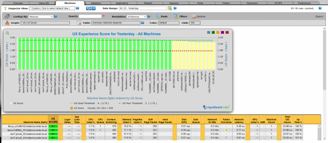 Stratusphere ux 2