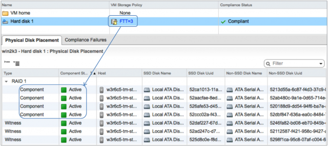 Vsan ftt3